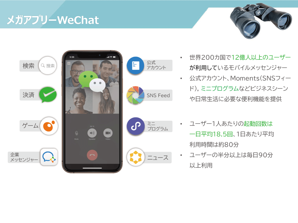 メガアプリ　Wechat